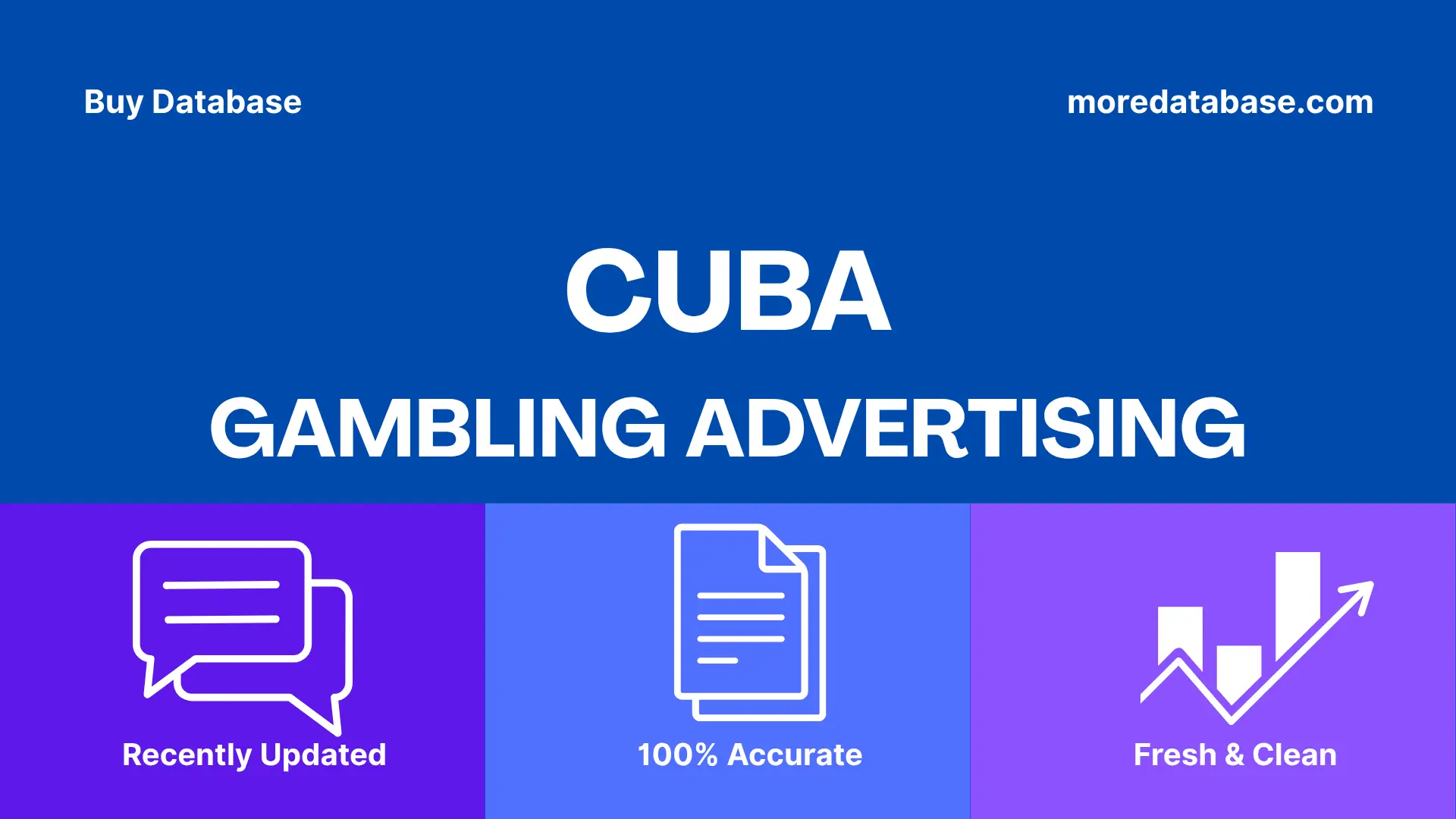Cuba Gambling Advertising